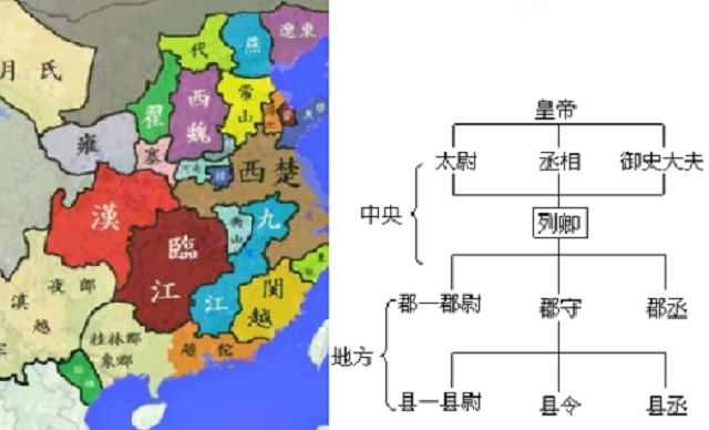 对比清朝5大将军与9大总督,明知孰优孰劣,为何还迈不出这一步?