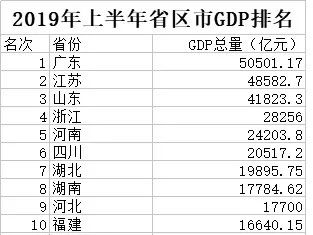 嘉欣gdp_你是我的命中注定嘉欣