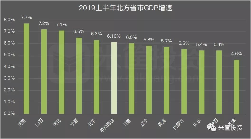 辽宁市排行_辽宁1月份全省市区房价(均价)排行榜出炉,朝阳市排名第8