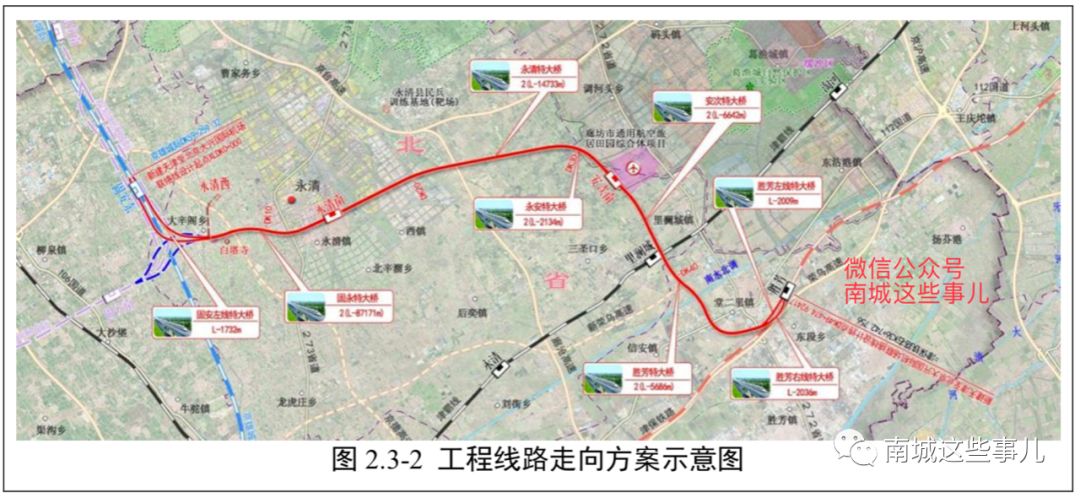 永清 人口_永清限行区域地图(2)