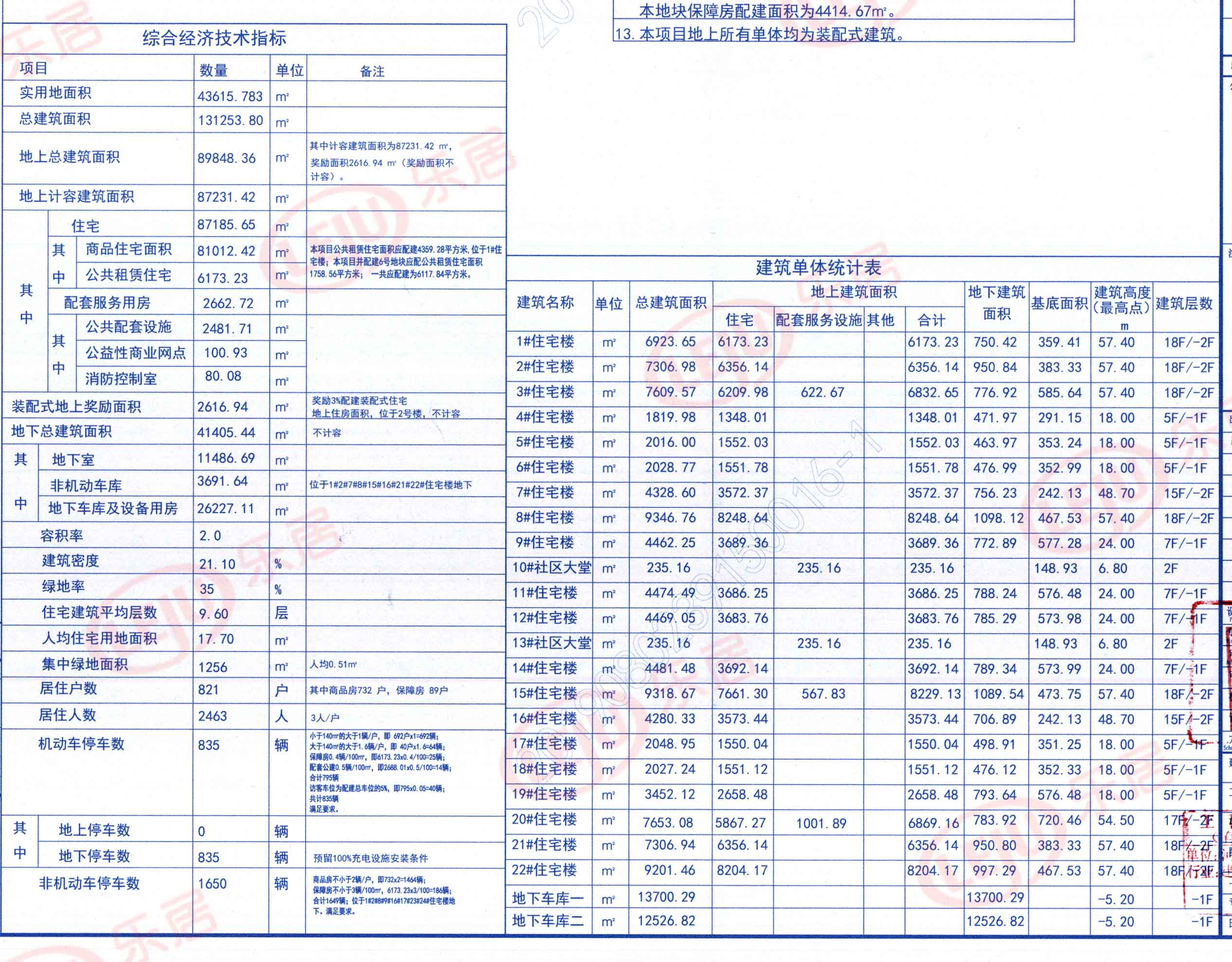 正定县各村人口数_正定县南楼乡南楼村