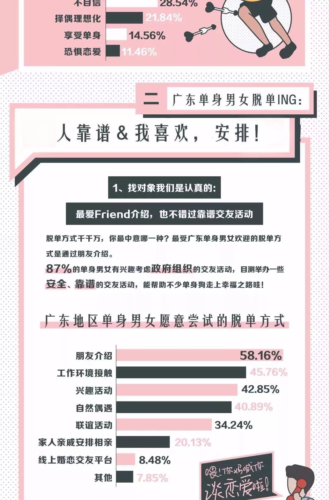 珠海单身人口_珠海渔女图片