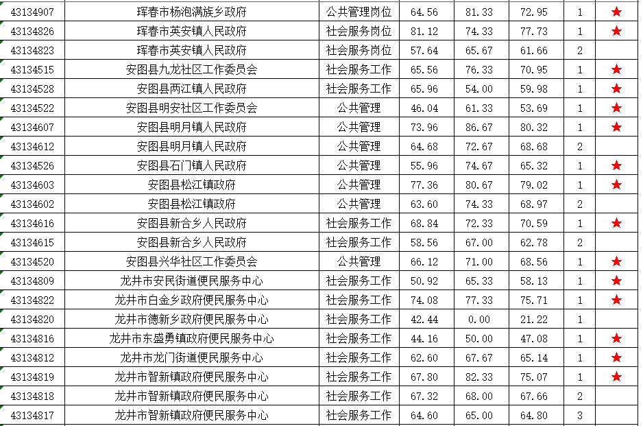 延边人口历年_延边大学