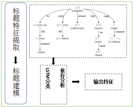 7452ee523c1841cbbf52c7a65ce49075.png
