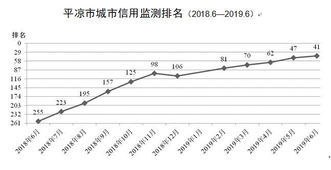 单倍群G人口_世界y单倍群人口分布(2)