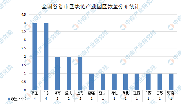 用马尔可夫链预测gdp_matlab对国内生产总值 GDP 建立马尔可夫链模型 MC 并可视化(2)