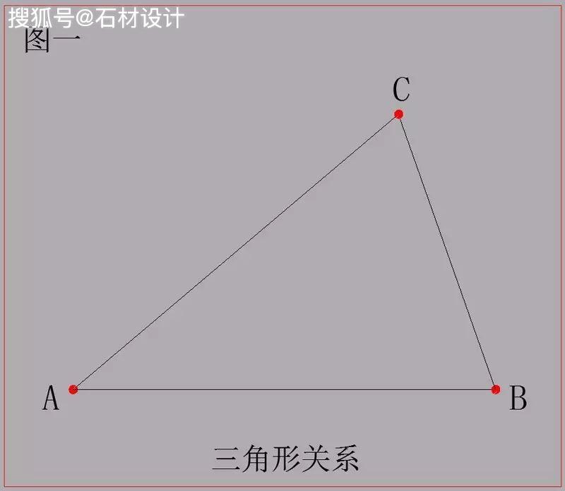 石材三角平面测量应用 下图