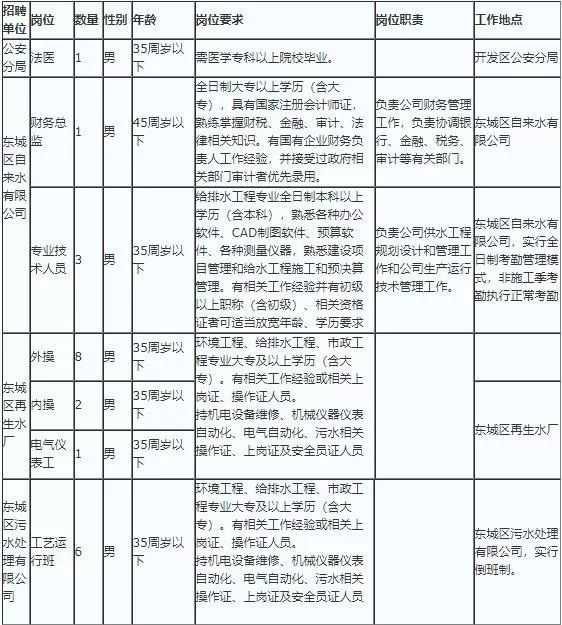 巴彦淖尔市人口GDP_巴彦淖尔市地图