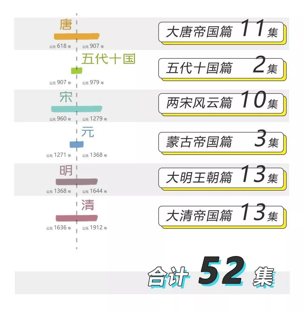 混子哥谈GDP_混子哥头像(2)