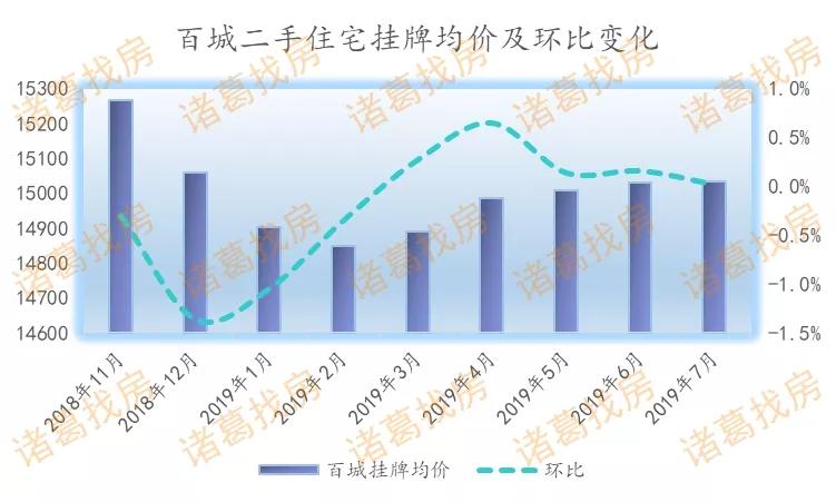 二手黄金价格变动趋势及购买指南