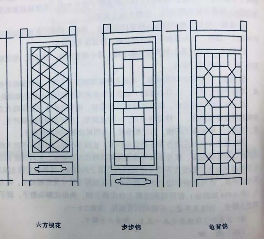 唐代和唐代以前常常用最简单的直棂窗,到宋代,辽代也做直棂窗,但是带
