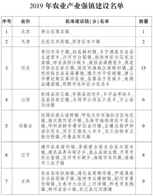 贵港人均收入_贵港高铁站图片(3)
