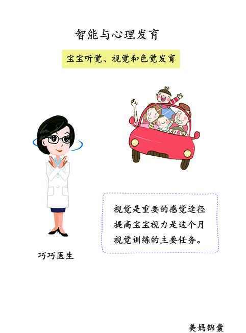                     大约多久宝宝能够精准的接过父母递过来东西？