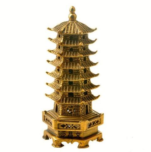 2025年九宫方位风水吉祥物_风水吉祥物都有哪些_风水吉祥物