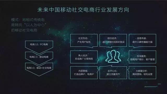 人口红利病毒_人口红利