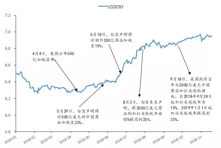 Gdp对一国经济的影响_一国两制图片(2)
