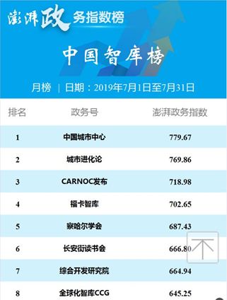 为何福卡智库榜上有名?这是一家什么样的智库?