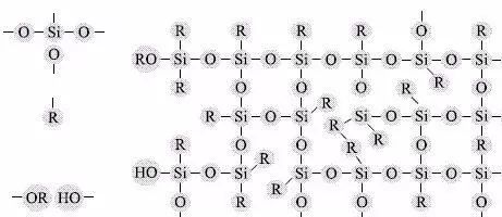有机硅树脂结构图示例