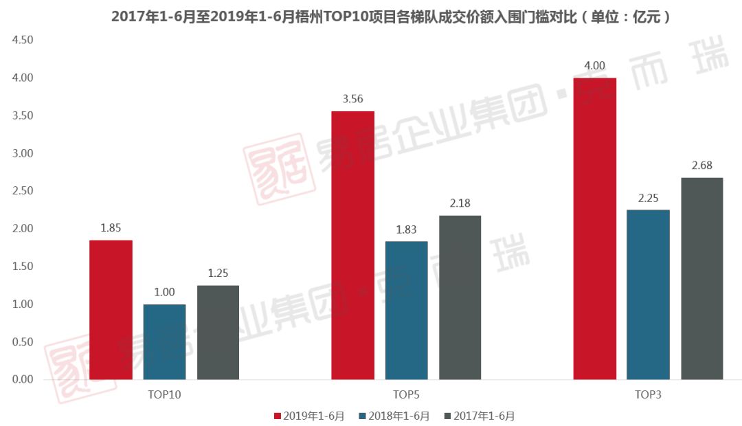 2020上半年广西梧州G_广西梧州图片(2)