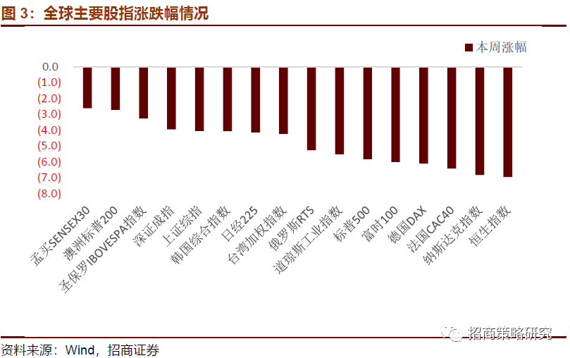 什么是人工周期什么是自然周期 93ef31351fcd43a2934b64c7e865f540.png