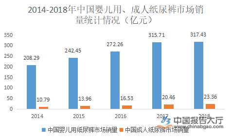 全求人有多少人口