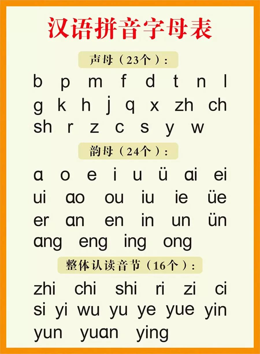 塞的拼音怎样写 9b34878677184d7db70d231d0b5e137c.jpeg