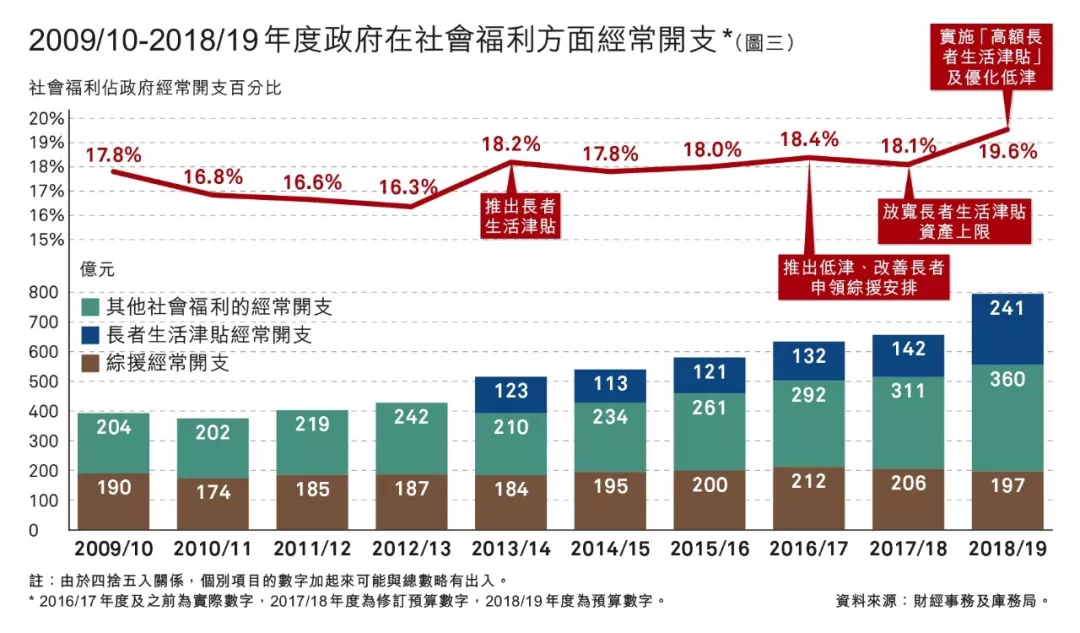 gdp被误解_中国gdp增长图(3)