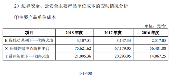 下列将计入当年gdp的一项是_一年级看图写话(2)