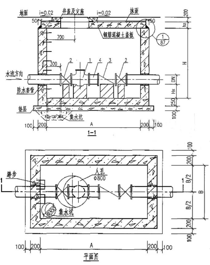 常用的水表井有两种:设置水表井,是为了便于管道检修,阀门开启,控制