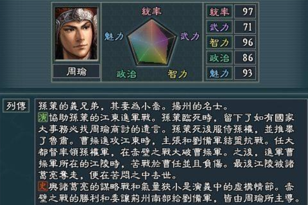 血色衣冠武将排名