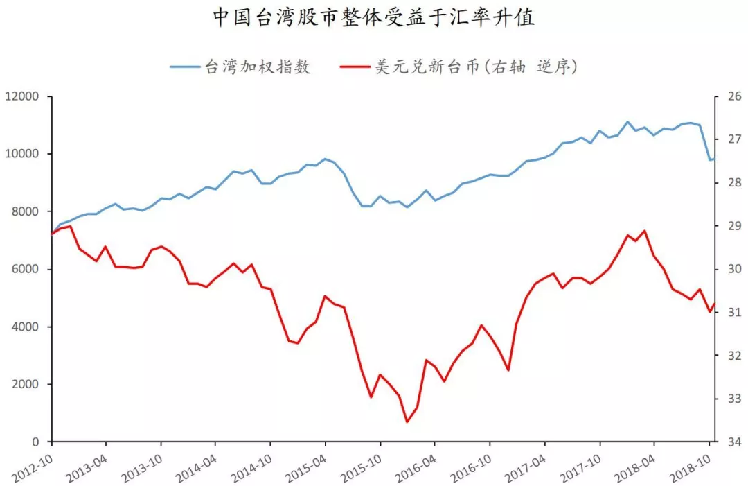 gdp教程_中国gdp增长图(3)