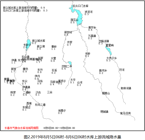 九台市区人口_吉林省即将诞生的特大城市,这些地方的人民都能受益