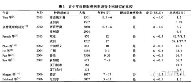 二人口比片_新加坡人口结构占比图(2)