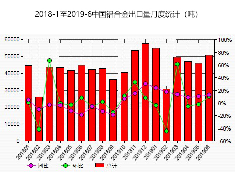 中国约有多少人口_中国有多少人口(2)