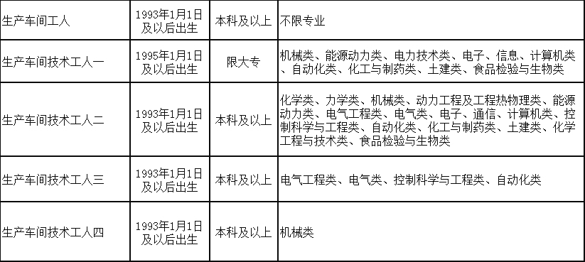 公司招聘制度_含浸油报价 厂家