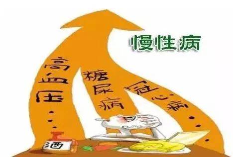 2018年发布的我国首部《健康管理蓝皮书:中国健康管理与健康产业发展