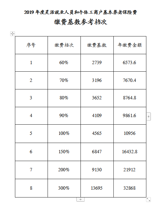 寿阳人口_寿阳人注意 就在今晚(2)