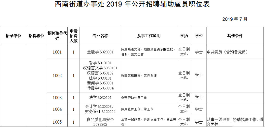 年薪千万人口数量_中国人口数量变化图