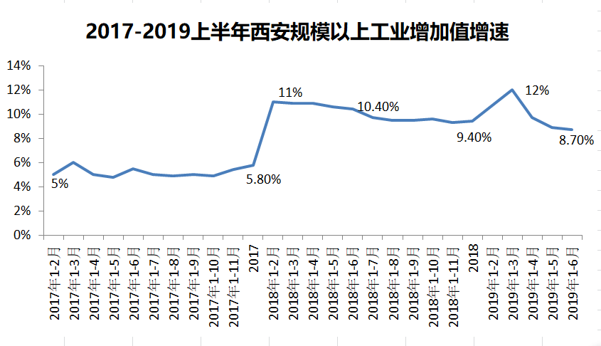 2017经济总量多少万_宝马x9售价多少万suv(3)