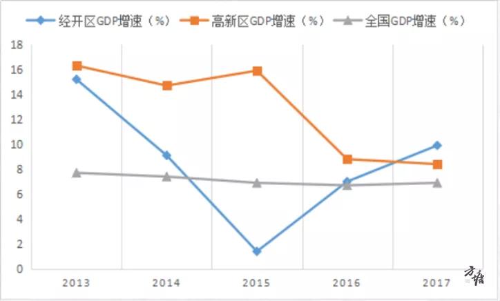 巨野219年gdp_1995年巨野图片(2)