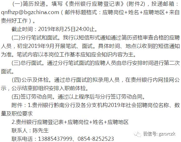 黔南2019年经济总量_2021年黔南医专寝室(3)