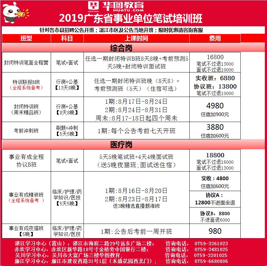 招聘廉江_大专可报 廉江市招聘综合管理等岗位人员13名,8月28日报名(2)