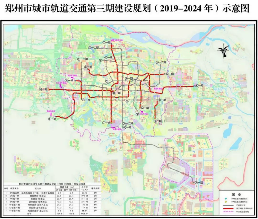 新一轮轨道交通规划启动