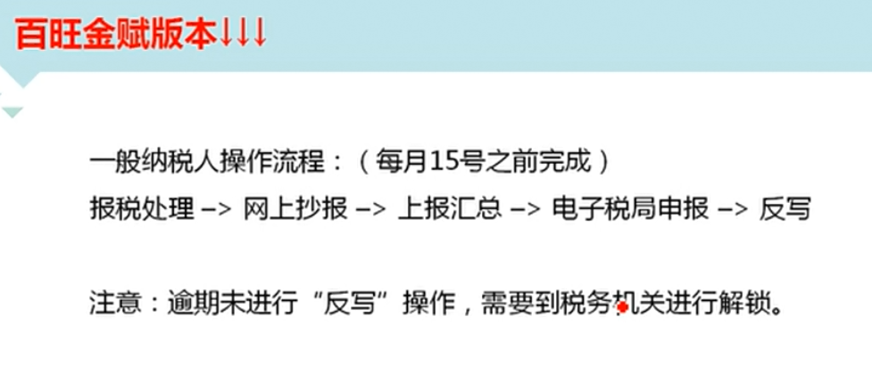 因不会手工报税被老板骂?送你金税盘+税控盘