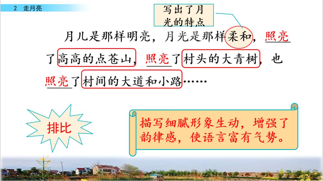 【提前备课】部编四年级课件语文案例电子上册反思完教案|可下载信息技术课后备课整版图片