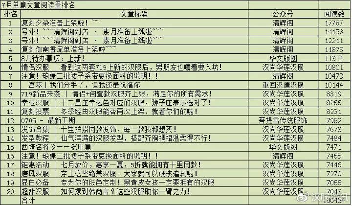 重回汉唐洞箫曲谱_洞箫曲谱(4)