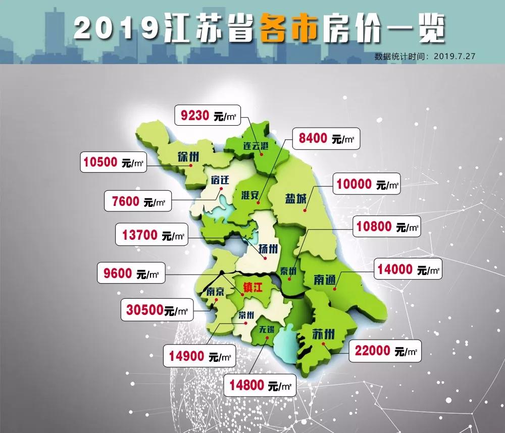 2线城市gdp排行2020_中国gdp变化图(3)