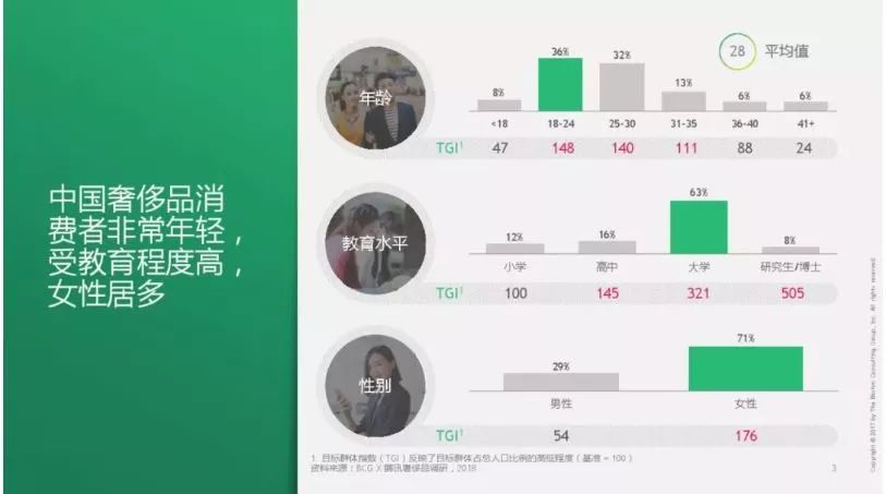 �����Ǵ����ݳ�Ʒ�������������в���?