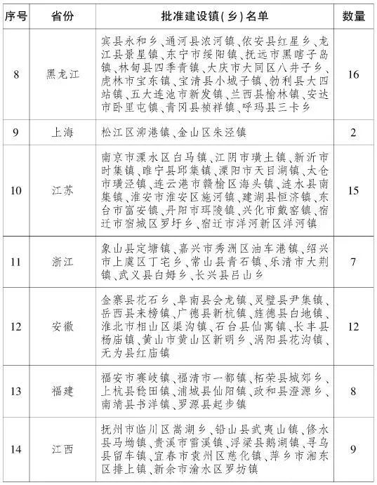 贵港人均收入_贵港高铁站图片(3)