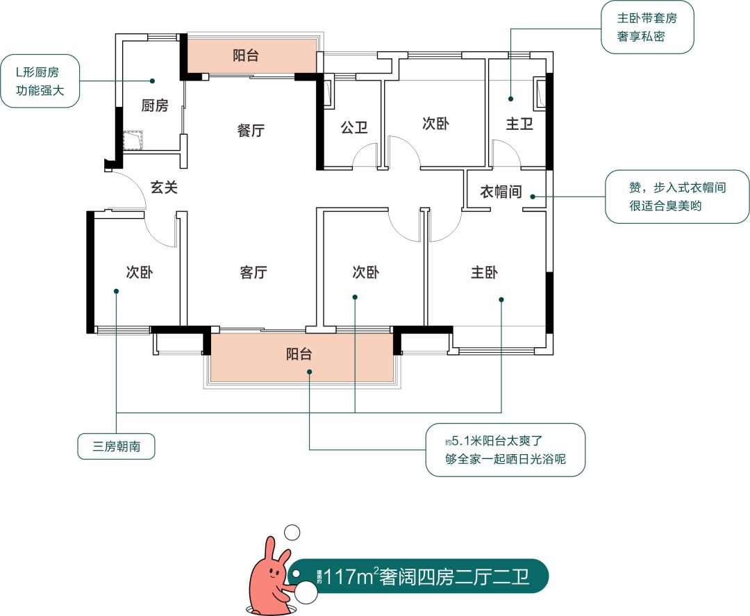 常乐府约117㎡户型以前瞻性的户型设计成为了品质人居新的命题在合理